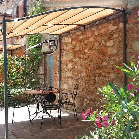 Podere La Fornace Landhaus *